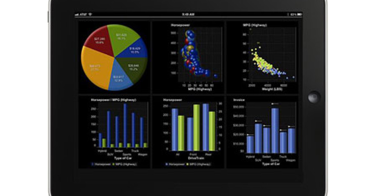 SAS setzt auf Hadoop und InMemory computerworld.ch