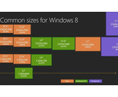 Windows8Sizes.jpg