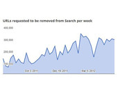 GoogleLinks.jpg