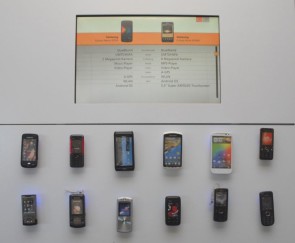 post_smartphoneverkauf.jpg 