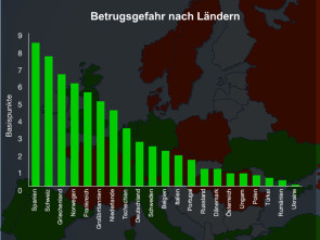 Kreidkartenbetrug.jpg 