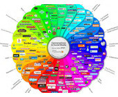 SocialMediaPrismaTeaser.jpg