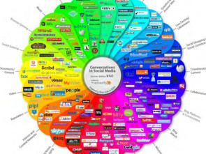 SocialMediaPrismaTeaser.jpg 