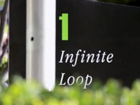 InfiniteLoop.jpg 