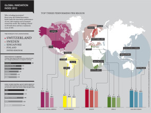 GlobalInnovation2012.jpg 