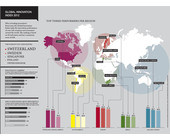 GlobalInnovation2012.jpg
