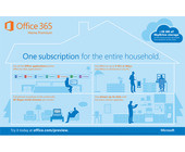 Office365HomeSubscriptions_Page.jpg