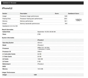 iphone-5-benchmark.jpg 