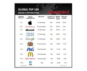 GlobalTop1__.jpg