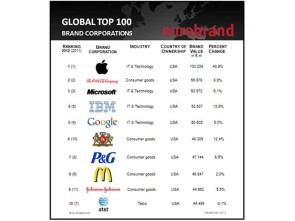 GlobalTop1__.jpg 
