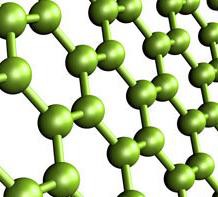 Nano-Modell: neue Mikrofasern aus Siliziumdioxid nano.jpg