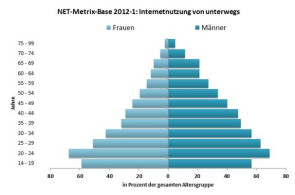 Netmetrix.jpg 