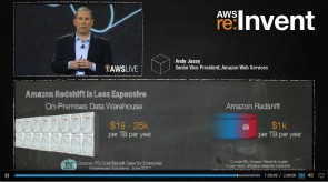 Amazon-RedShift-Webcast.jpg 