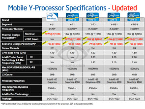 IntelChips.jpg 