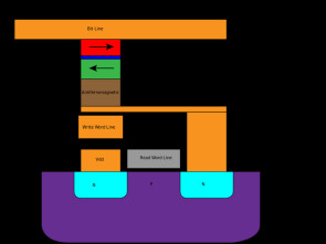 MRAM.jpg 
