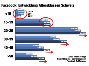 Facebookdemografie.jpg 