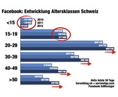 Facebookdemografie.jpg