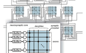 IBM_Synapse_teaser.jpg 