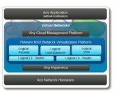 VMWare-NSX_500.jpg