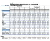 oecd_studie.JPG