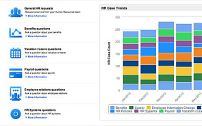 ServiceNow-Dublin1.jpg 