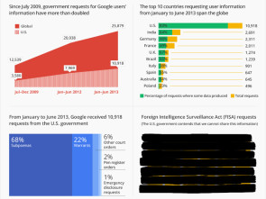 TransParRep_Google_1HJ13.jpg 