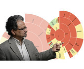 Chalapathy-Neti-IBM-Research2.jpg