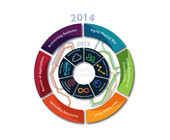 accenture-trends-circle-graphic.jpg