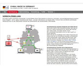 Emailversch.jpg