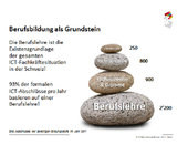 Lehre.jpg