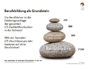 Lehre.jpg 