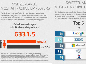 UniversumStudie.jpg 