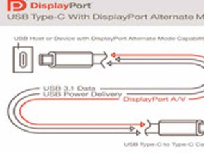 usb3.1_c_Teaser.jpg 