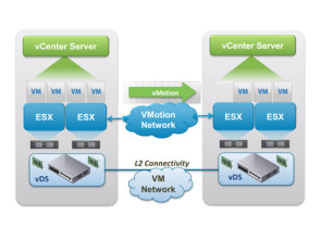 vsphere6Teaser.jpg 