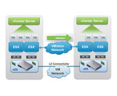vsphere6Teaser.jpg