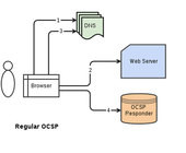 OCSP.jpg