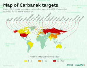 KL_infographic_carbanak_map_of_targets.png 