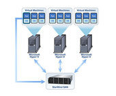 HyperV.jpg