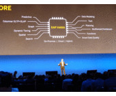 SAPs-Business-Kern-Hana.gif