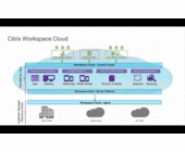 Citrix_Workspace_Cloud1.gif