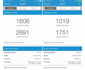 ios9benchmark.jpg