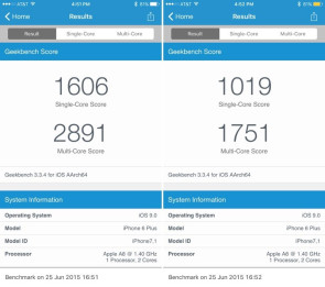 ios9benchmark.jpg 