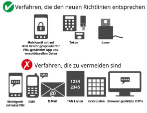 EBA-Richtlinien.jpg 