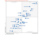 Gartner_DBMS.gif