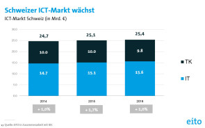 it_markt.jpg 