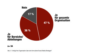 Strategie.jpg 