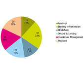 FinTech1.jpg