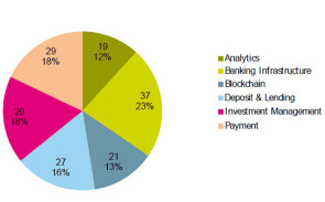 FinTech1.jpg 