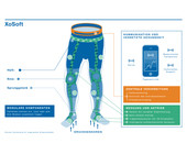 zhaw_infografik-xosoft.jpg