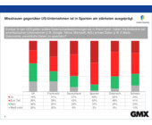 gmx1.gif